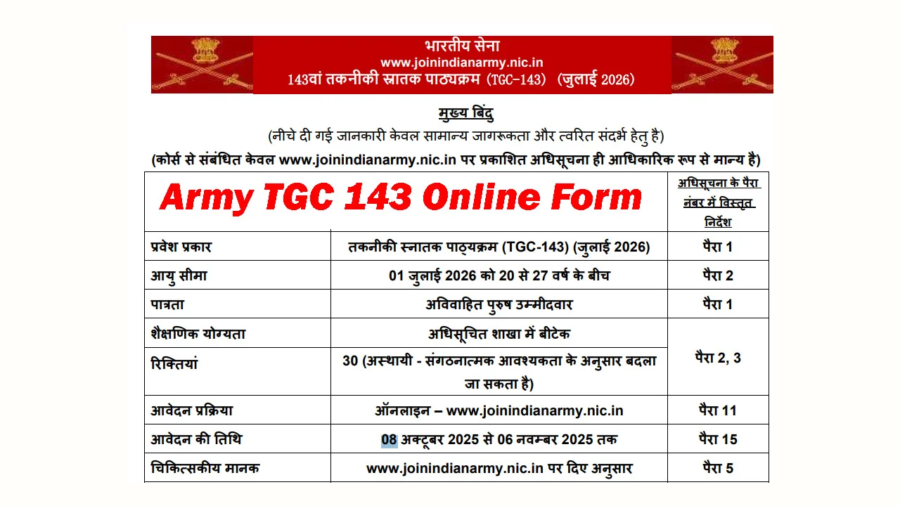 
                                                        🇮🇳 भारतीय सेना TGC 143 भर्ती 2025-26: इंजीनियरिंग ग्रेजुएट्स के लिए सुनहरा अवसर!