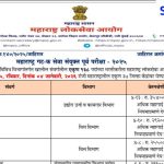 MPSC Group C भर्ती 2025