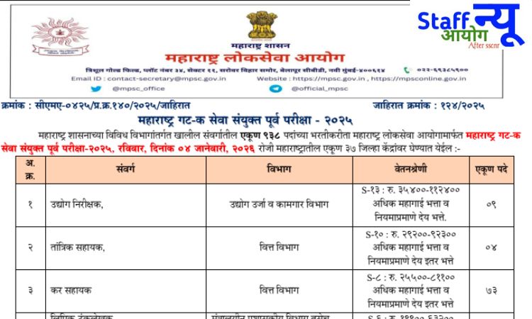 
                                                        MPSC Group C भर्ती 2025 – महाराष्ट्र में 938 पदों पर सुनहरा अवसर! 🌟