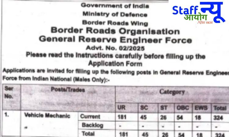 
                                                        🚧 बॉर्डर रोड्स ऑर्गनाइजेशन (BRO) भर्ती 2025 – 542 पदों पर सुनहरा अवसर! 🇮🇳