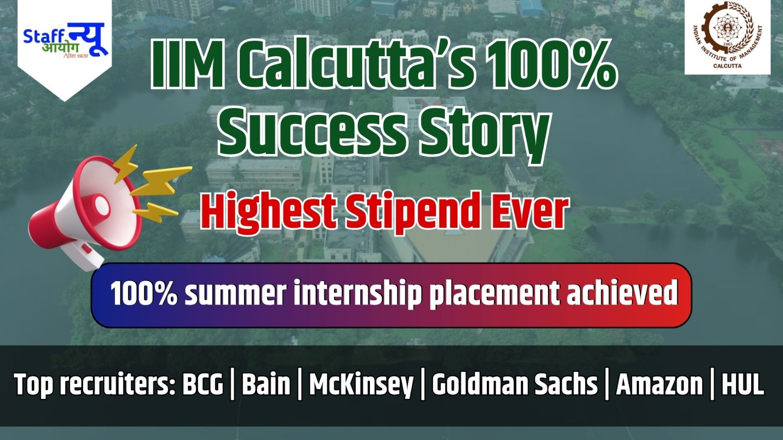 IIM Calcutta Sets New Record: 100% Summer Placements with ₹6 Lakh Top Stipend