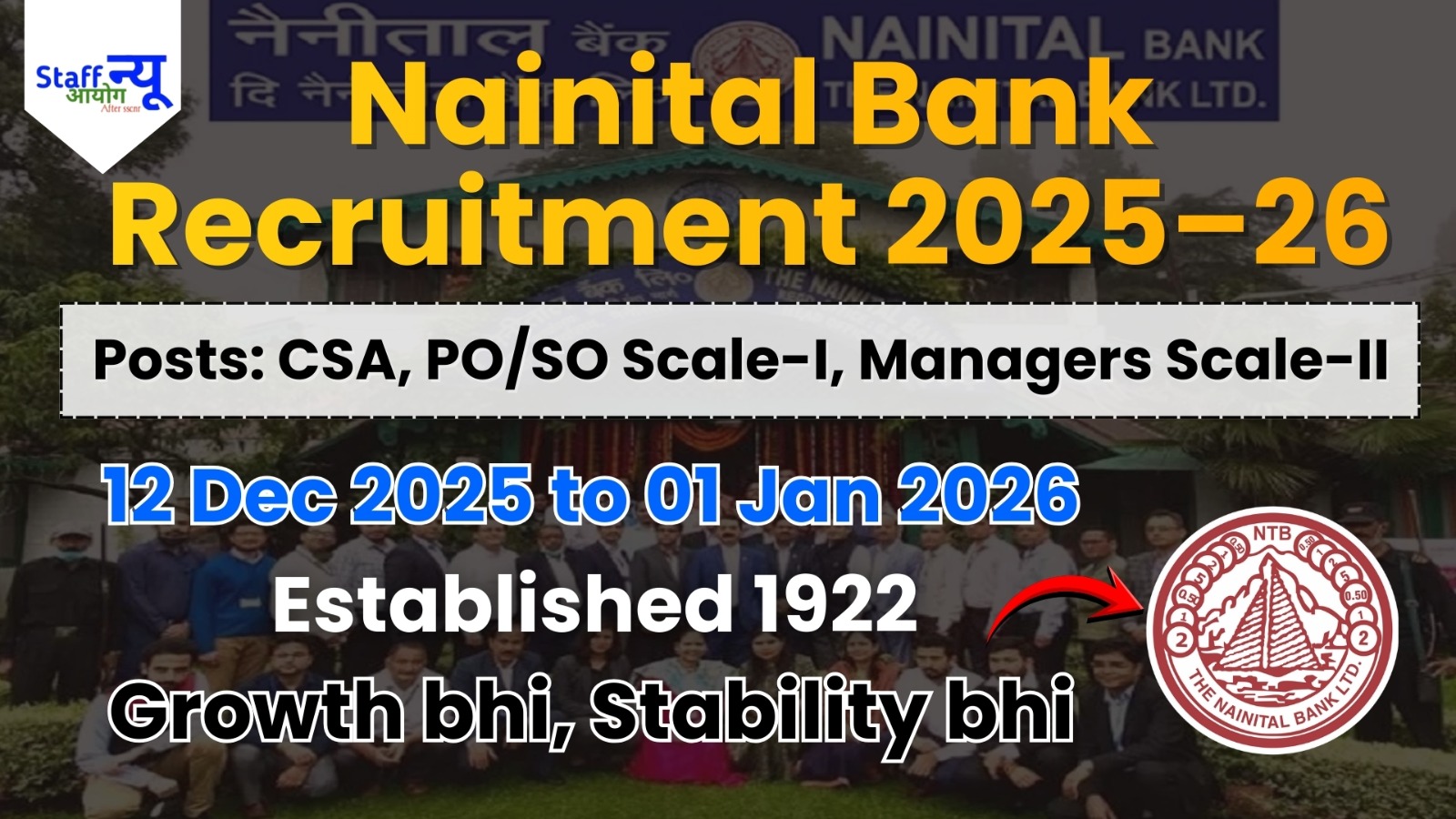 
                                                        Nainital Bank Recruitment 2025–26: 176 Branch Network वाले बैंक में सुनहरा मौका!