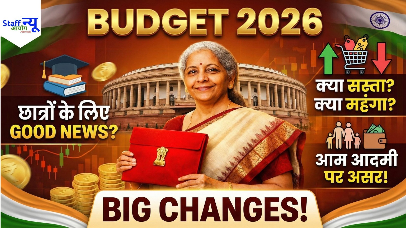 
                                                        Budget 2026: शिक्षा, टैक्स और महंगाई पर बड़ा ऐलान | जानिए क्या सस्ता हुआ, क्या महंगा