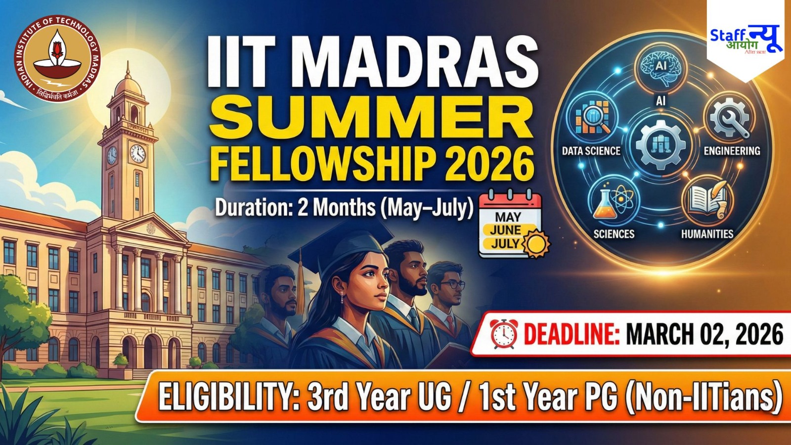 
                                                        IIT Madras Summer Fellowship 2026: Your Gateway to World-Class Research!