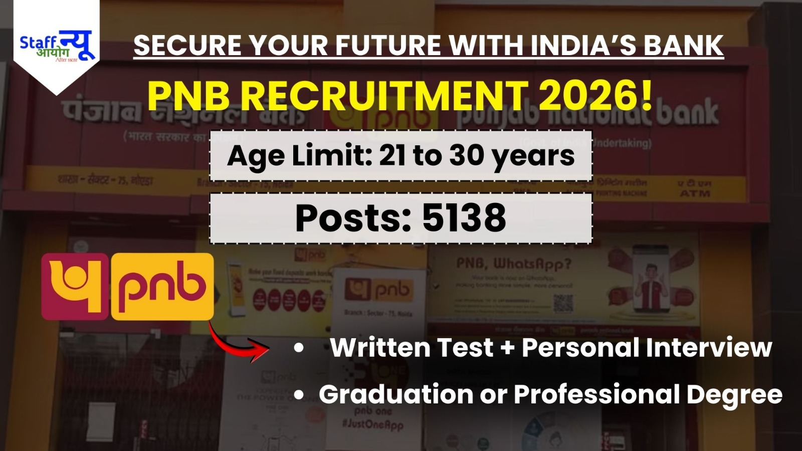 
                                                        Unlock Your Future in Banking: Punjab National Bank (PNB) Recruitment 2026 is LIVE!