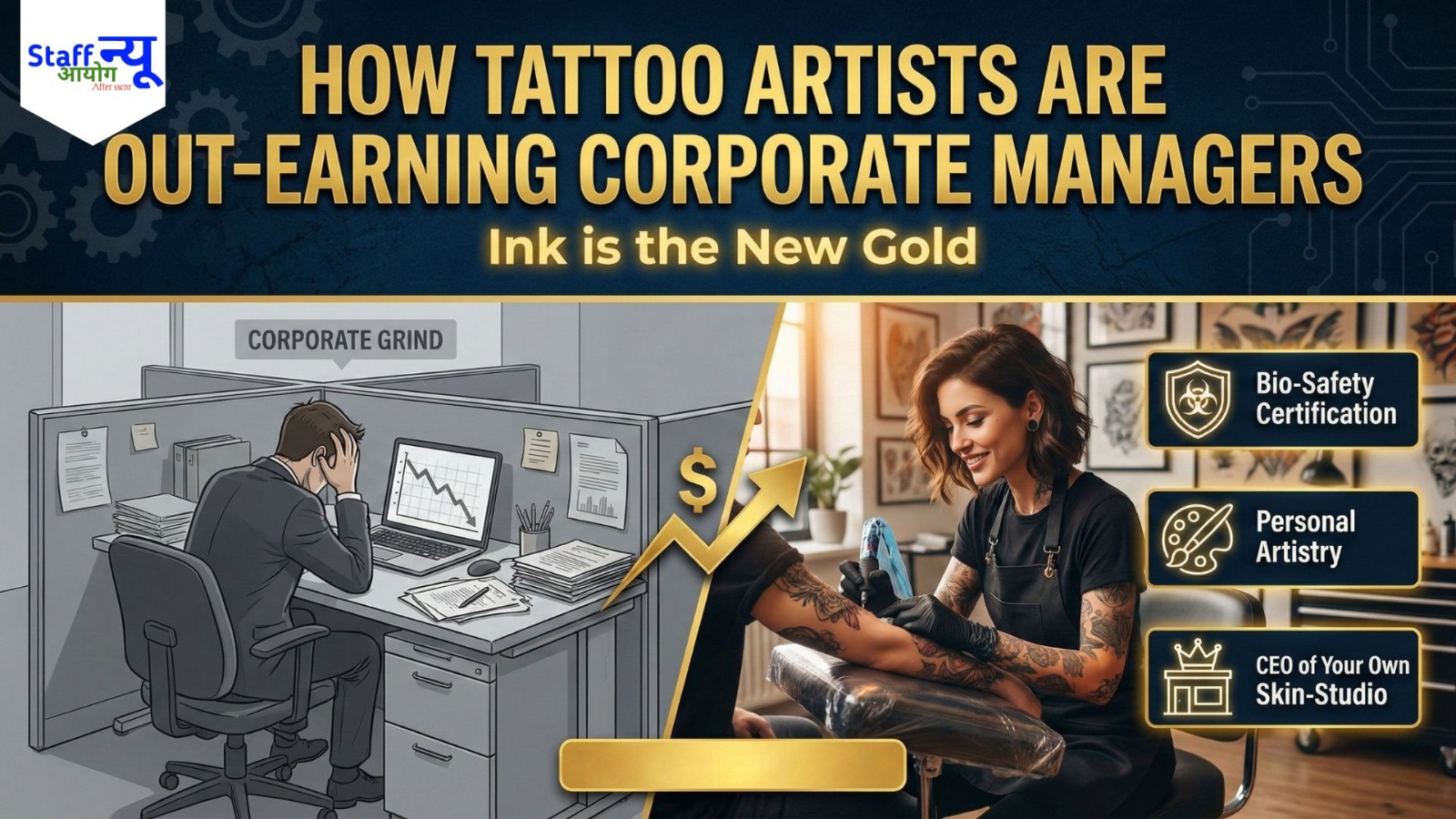 
                                                        Beyond the 9-to-5: Why Professional Tattooing is 2026’s Most Lucrative Career Pivot