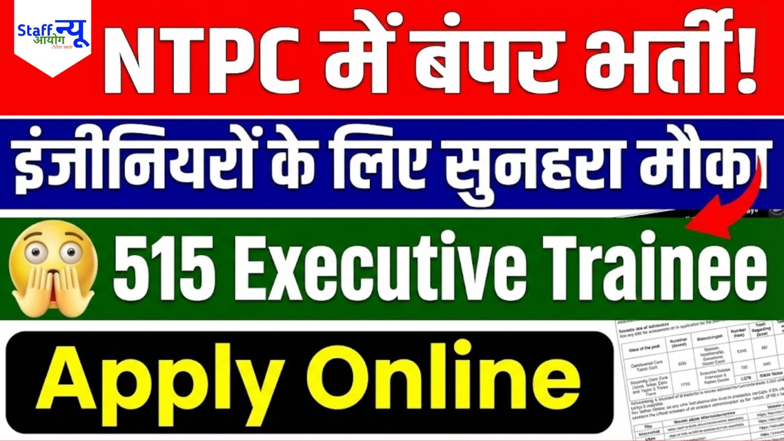 
                                                        🇮🇳 NTPC Executive Trainees Recruitment 2026 – 515 पदों पर अवसर
