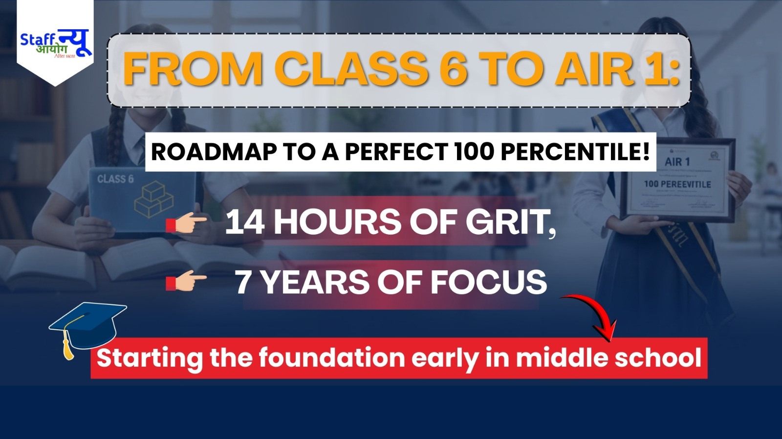 
                                                        The 100 Percentile Formula: The Incredible Journey Of JEE Main 2026