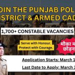 Punjab Police Announces Massive Constable Recruitment 2026