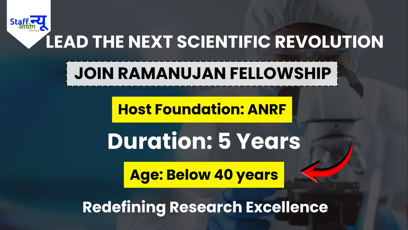 
                                                        Redefining Indian Science with the Ramanujan Fellowship!