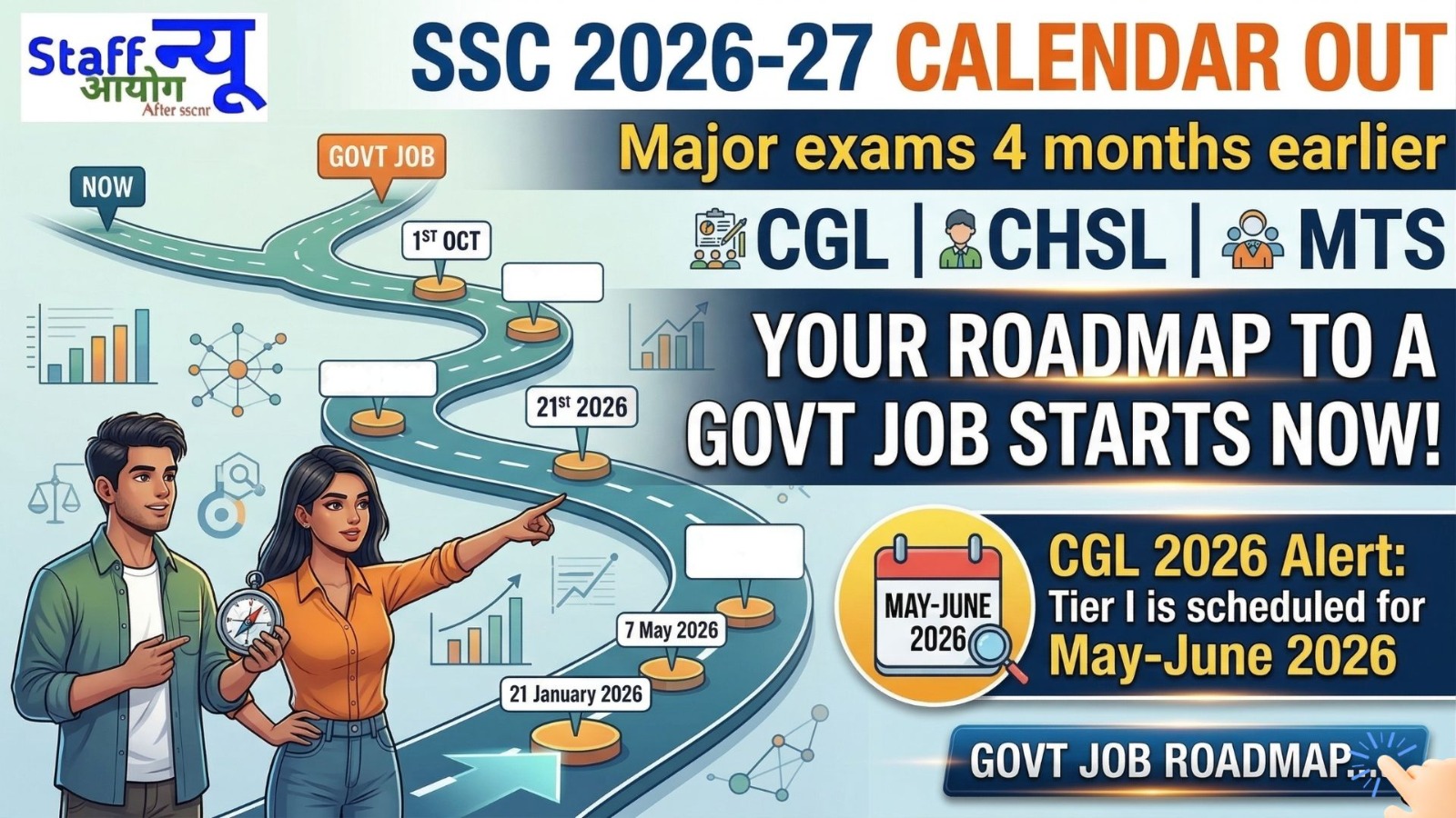 
                                                        SSC Calendar 2026-27 Out: The Race Against Time Begins!