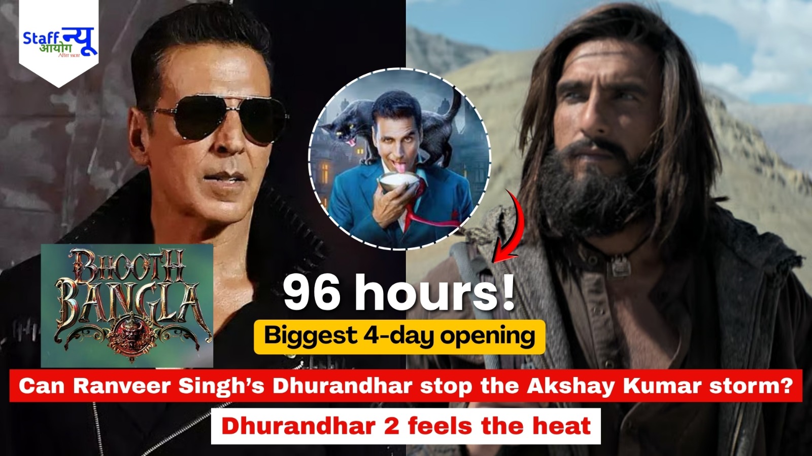 
                                                        Bhooth Bangla Destroys Records: A Huge Threat to Dhurandhar! 4-Day Worldwide Box Office Rampage Stuns Industry