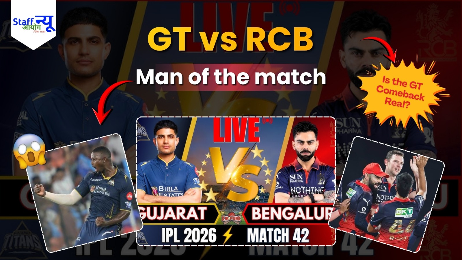 
                                                        IPL 2026: Titans Storm Ahmedabad! Gill and Holder Crush RCB in a One-Sided Thriller