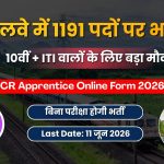 10वीं पास के लिए रेलवे में नौकरी का मौका