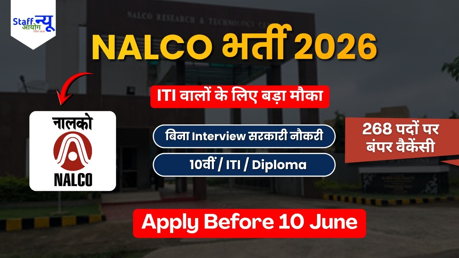 
                                                        NALCO non-executive भर्ती 2026: 268 पदों पर बड़ा मौका, 10वीं, ITI, Diploma वालों के लिए सुनहरा अवसर