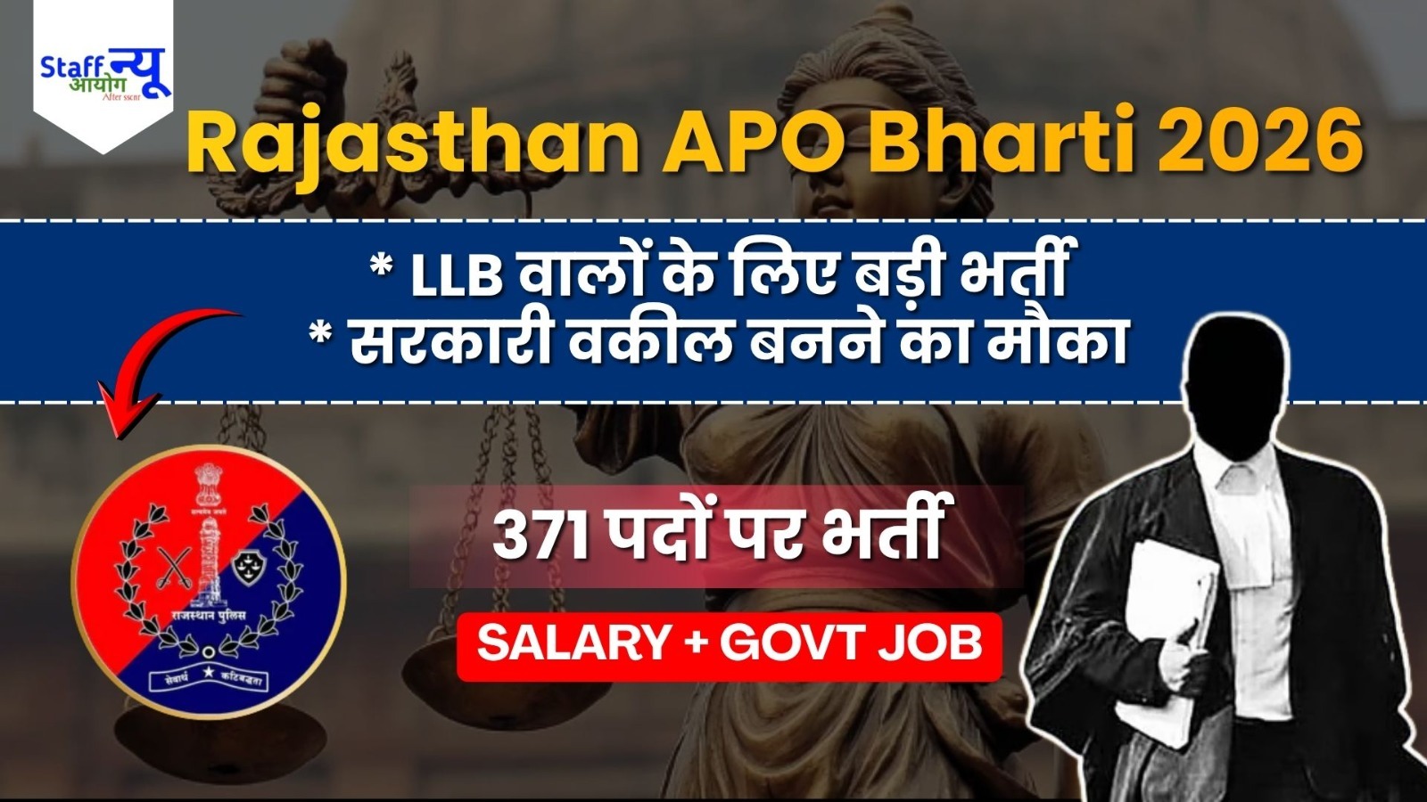 
                                                        RPSC Assistant Prosecution Officer Recruitment 2026: राजस्थान में 371 पदों पर निकली बड़ी भर्ती, जानें योग्यता, उम्र सीमा और आवेदन प्रक्रिया