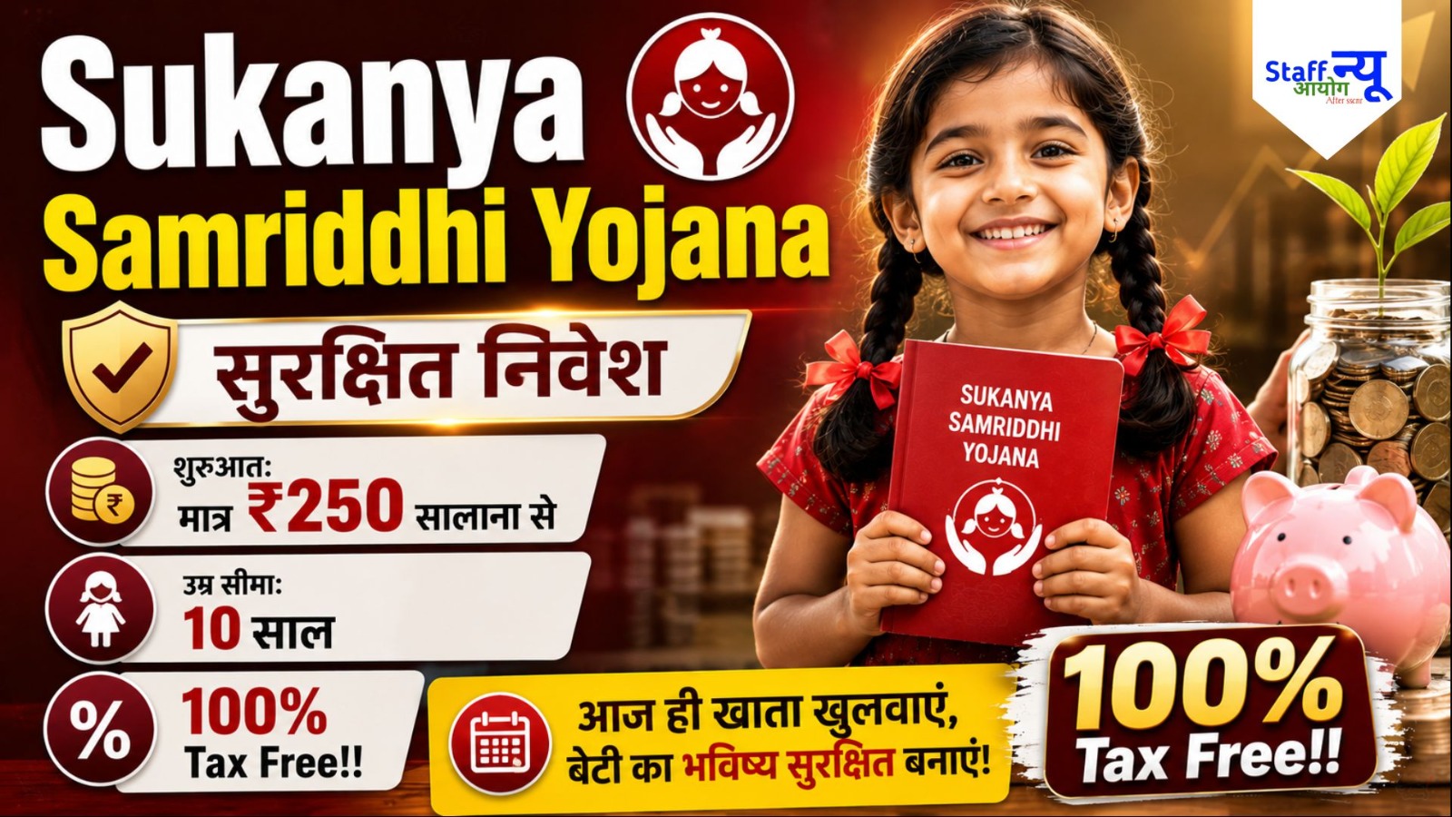 
                                                        Sukanya Samriddhi Yojana: आज ही खाता खोलें, बेटी का कल सुरक्षित करें!