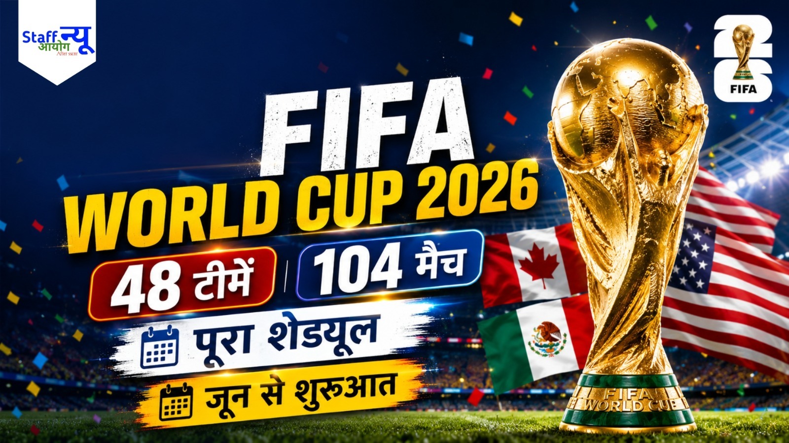 
                                                        FIFA विश्व कप 2026: पूरा शेड्यूल, मेजबान देश, 48 टीमों का नया फॉर्मेट और सभी जरूरी जानकारी