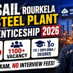 SAIL Rourkela Steel Plant Apprenticeship 2026: ITI और Graduates के लिए 1,100+ पदों पर Bumper Vacancy, सीधे Walk-in से Selection!