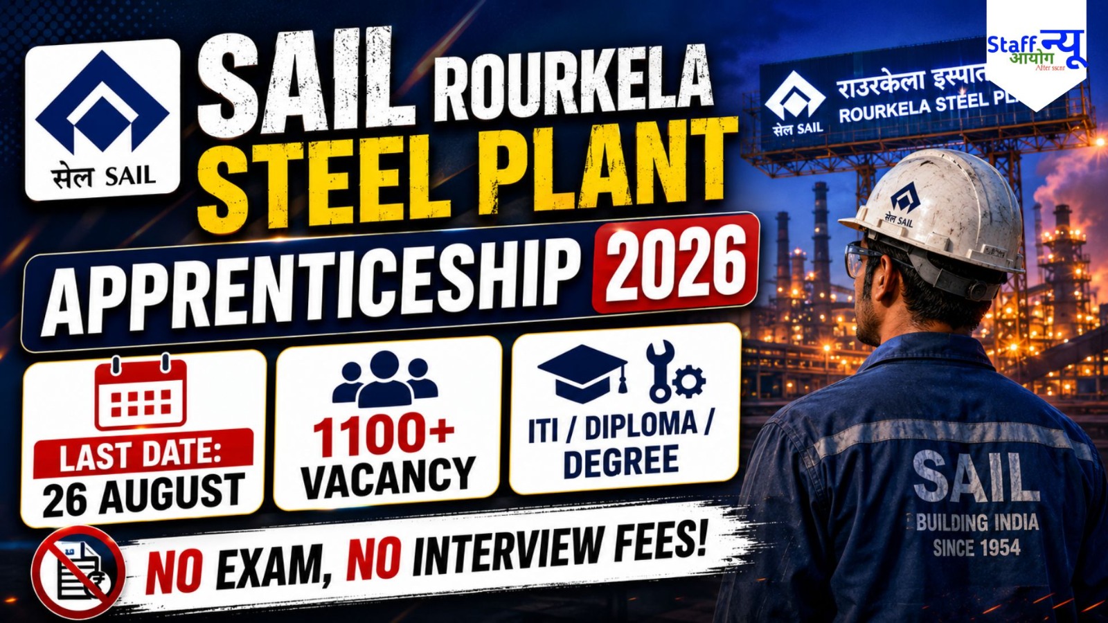 
                                                        SAIL Rourkela Steel Plant Apprenticeship 2026: ITI और Graduates के लिए 1,100+ पदों पर Bumper Vacancy, सीधे Walk-in से Selection!