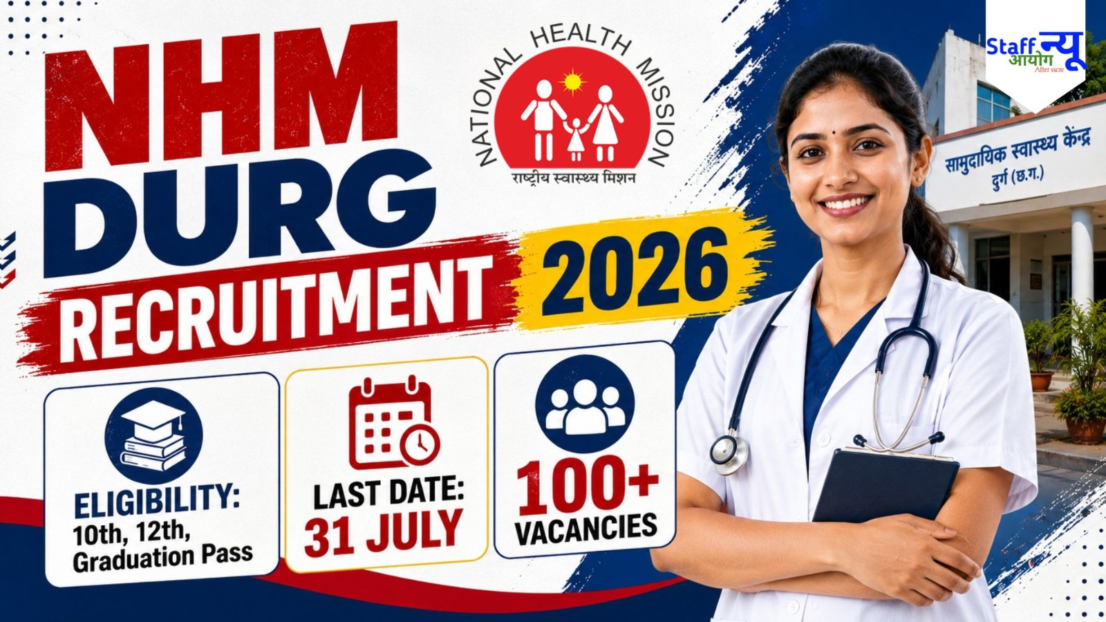 
                                                        स्वास्थ्य विभाग भर्ती 2026: दुर्ग जिले में 107 पदों पर सीधी संविदा भर्ती, कोई फीस नहीं!