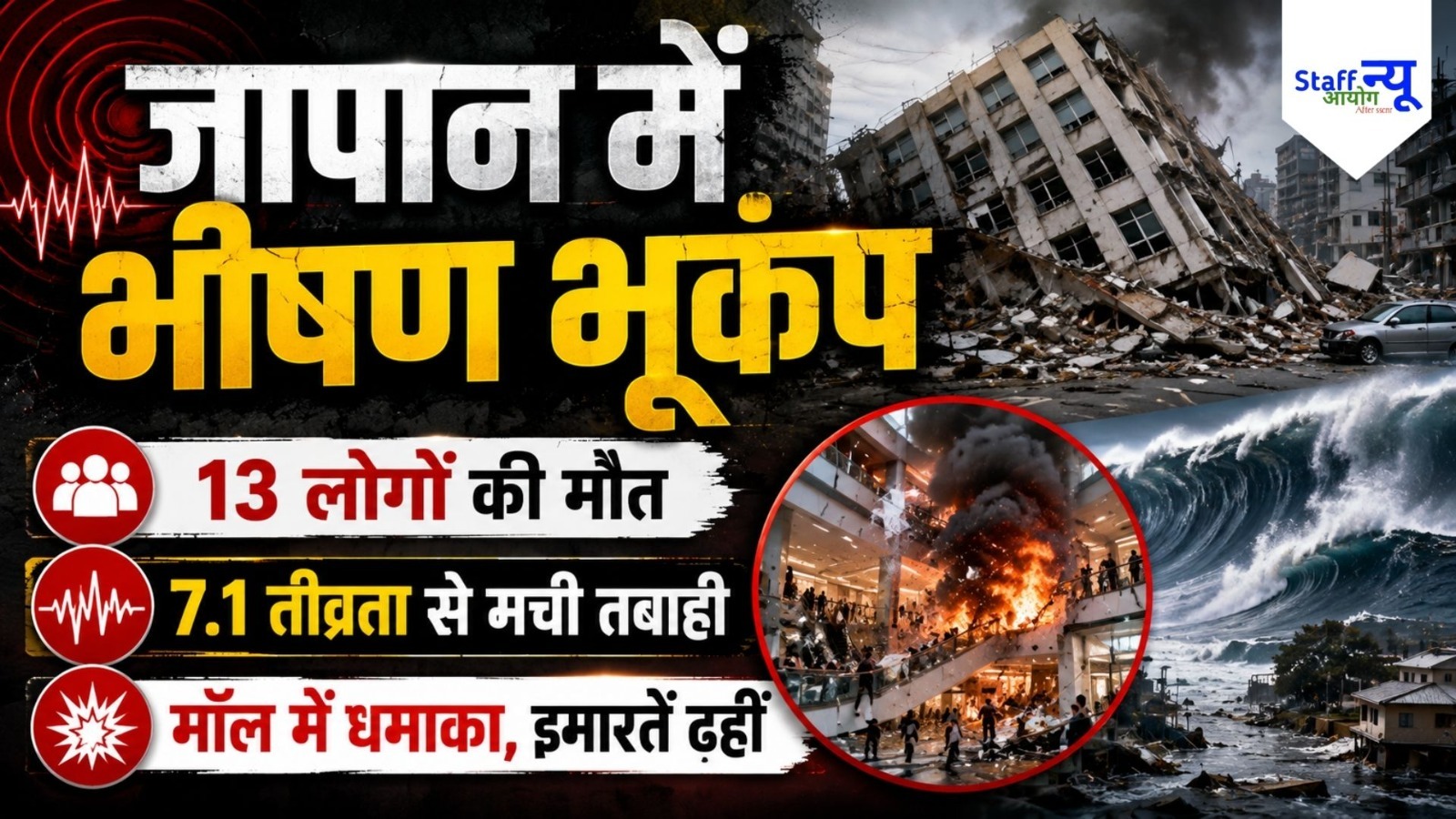 
                                                        जापान में भीषण भूकंप से तबाही: 13 लोगों की मौत, सैकड़ों घायल, हजारों राहत शिविरों में पहुंचे