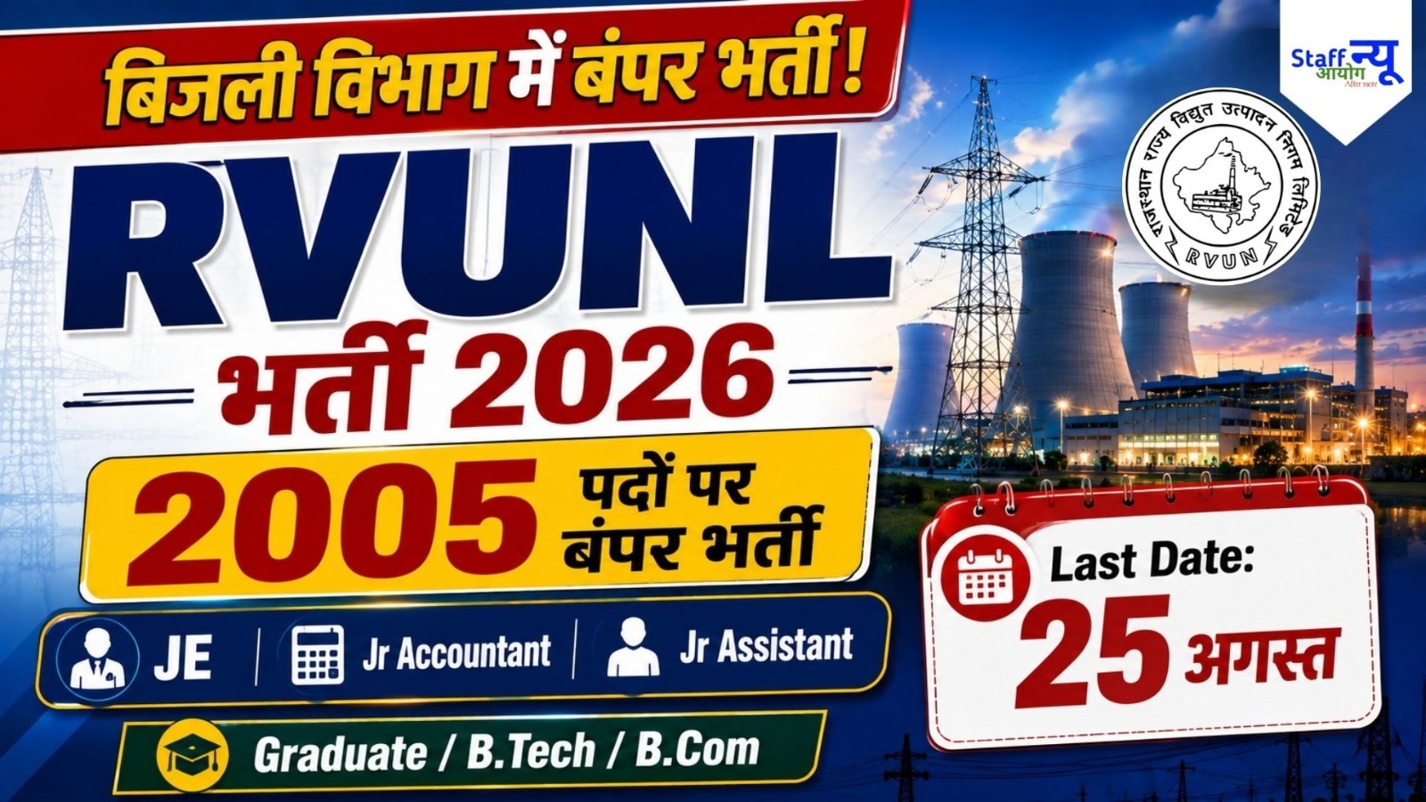 
                                                        RVUNL Recruitment 2026: राजस्थान बिजली विभाग में 2005 पदों पर निकली बंपर भर्ती, Junior Engineer, Junior Accountant और Junior Assistant के लिए करें आवेदन