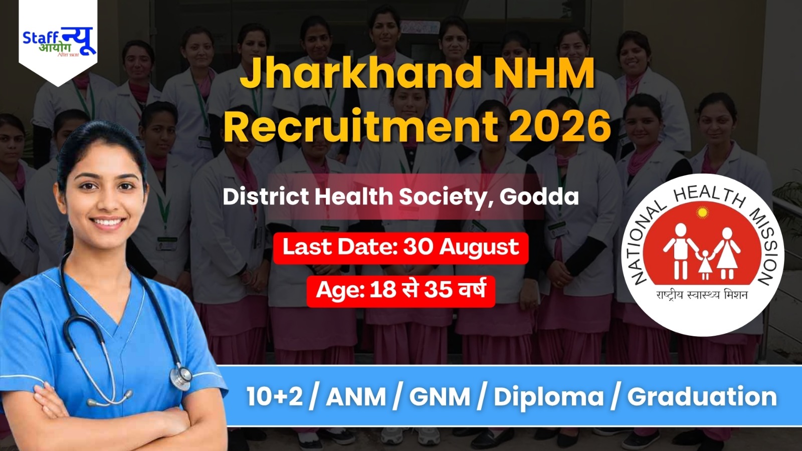 
                                                        Jharkhand Health Department Recruitment 2026: गोड्डा जिला स्वास्थ्य समिति में 64 पदों पर सीधी भर्ती!