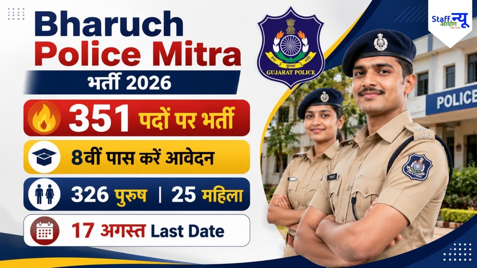 
                                                        Bharuch Police Mitra Recruitment 2026: 351 पदों पर भर्ती, 8वीं पास करें आवेदन