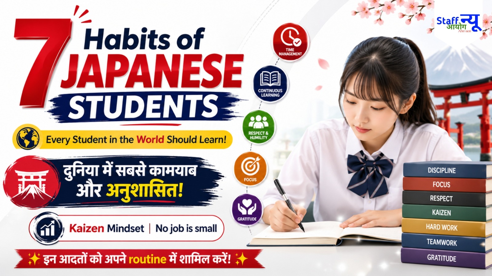 
                                                        जापानी स्टूडेंट्स के 7 सीक्रेट्स: जो बनाते हैं उन्हें दुनिया में सबसे अनुशासित और कामयाब, आज ही सीखें!
