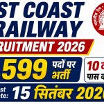 East Coast Railway Apprentice Recruitment 2026: 1,599 पदों पर भर्ती, 10वीं और ITI पास करें आवेदन