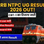 RRB NTPC UG CBT 1 Result 2026: रेलवे ने जारी किया NTPC अंडरग्रेजुएट रिजल्ट, ऐसे चेक करें Scorecard और Cut Off