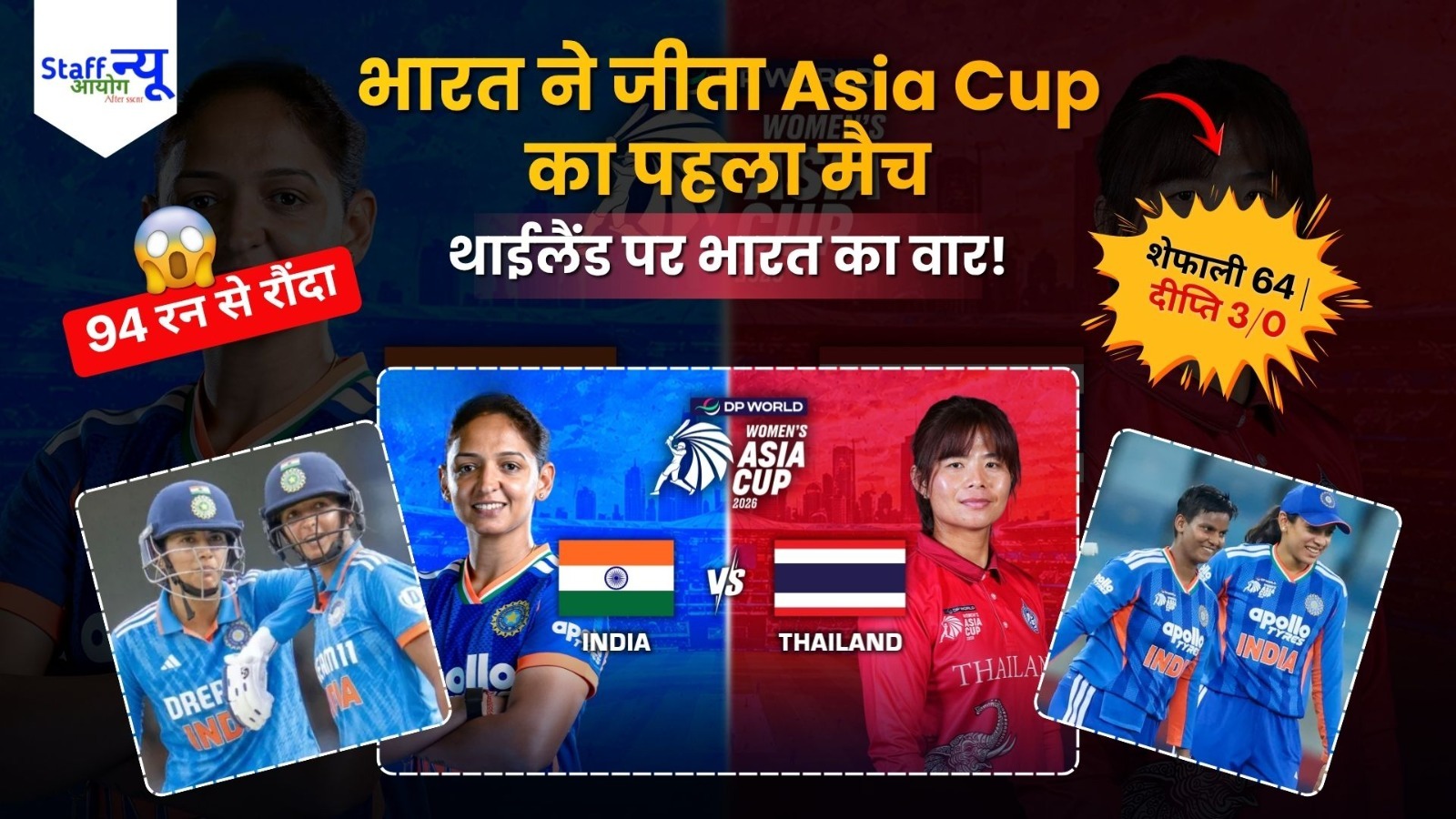 
                                                        Women’s Asia Cup 2026: भारत ने थाईलैंड को 94 रन से रौंदा, शेफाली का तूफानी अर्धशतक; प्रतिका रावल का T20I डेब्यू यादगार