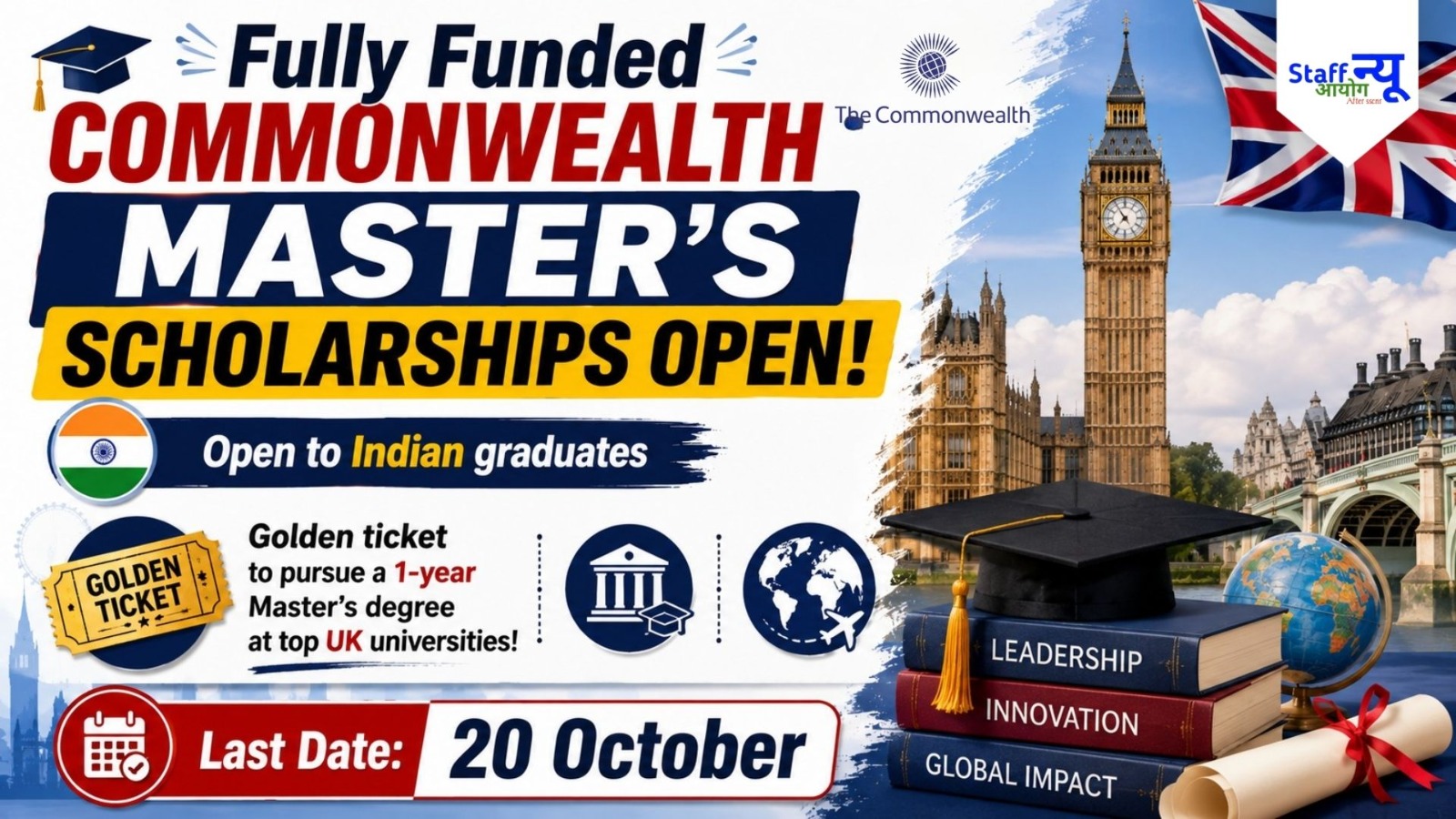 
                                                        Commonwealth Master’s Scholarships 2027: UK में मुफ्त पढ़ाई करने का महा-मौका, पूरा खर्च उठाएगी British सरकार!