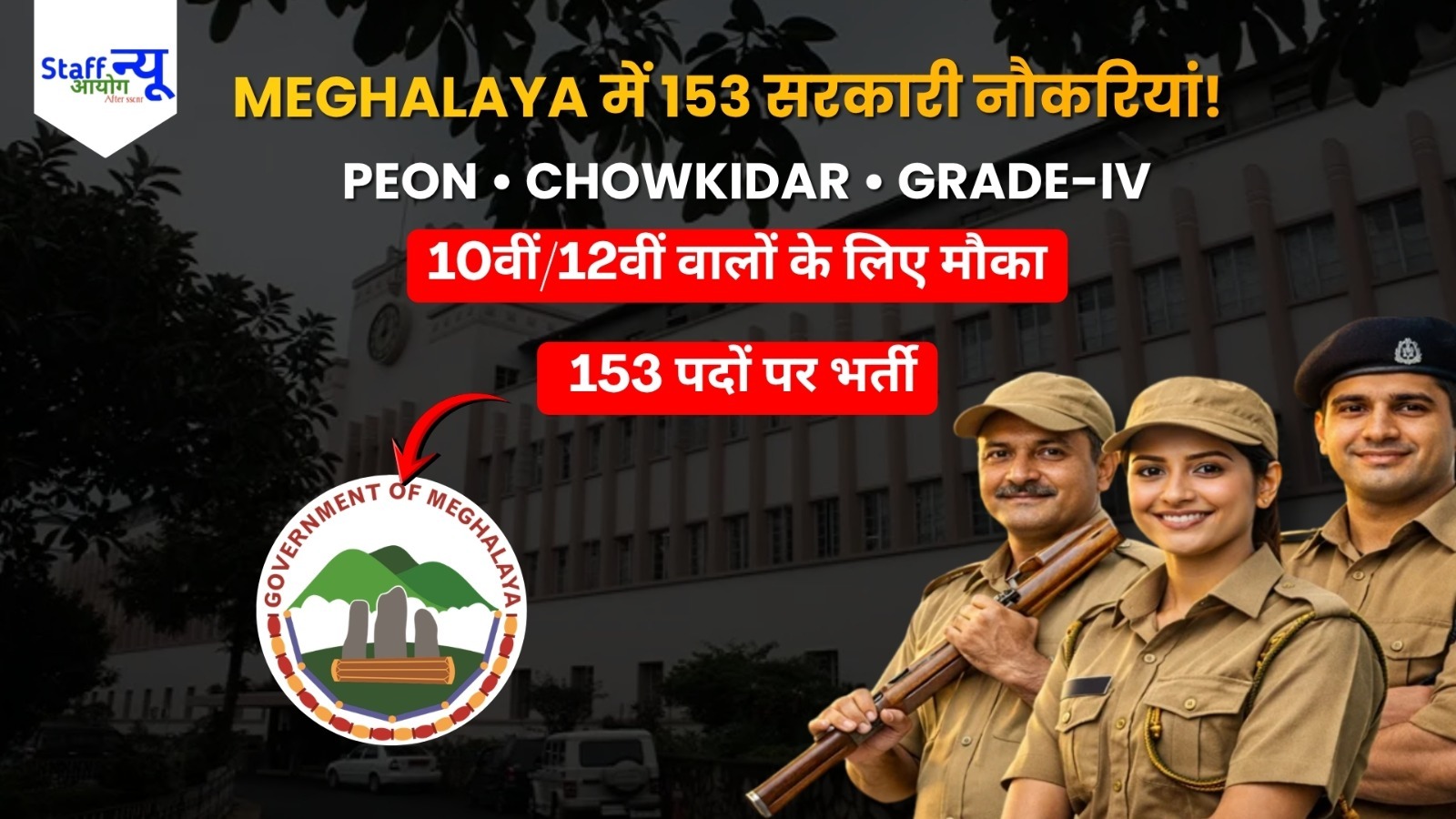 
                                                        Meghalaya Civil Secretariat Recruitment 2026: 153 Grade-IV पदों पर भर्ती, Peon और Chowkidar समेत कई पद शामिल