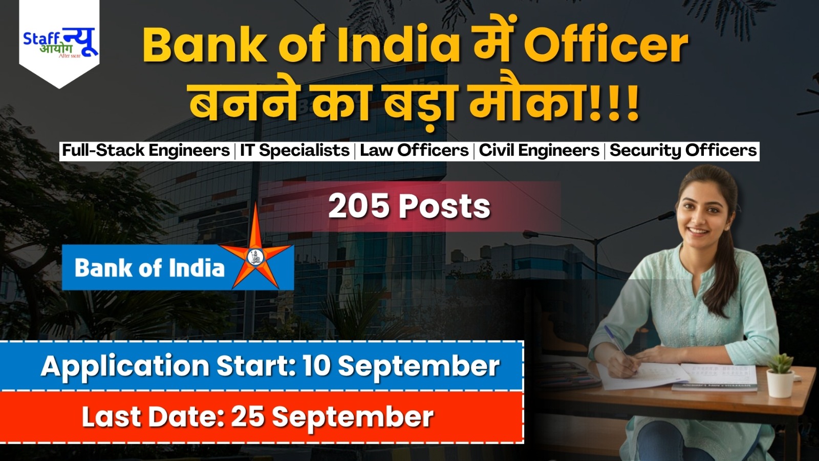 
                                                        Bank of India Officer Recruitment 2026: बैंक ऑफ इंडिया में विभिन्न अधिकारियों के पदों पर सीधी भर्ती! 