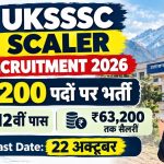 UKSSSC Scaler Recruitment 2026: 200 स्केलर पदों पर भर्ती, 12वीं पास करें आवेदन