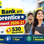 Banking Sector में अपना Career शुरू करें! UCO Bank लाया है Graduates के लिए 500+ Bumper Apprentice भर्ती
