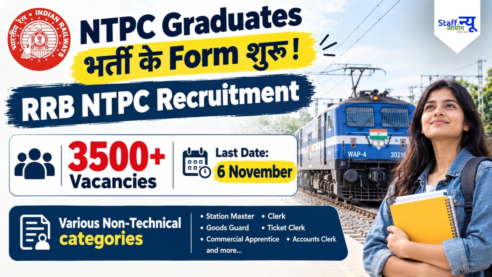 
                                                        RRB Recruitment 2026: सरकारी नौकरी पाने का सबसे बड़ा मौका: रेलवे में ग्रेजुएट्स के लिए बम्पर भर्ती! Notification Out! For 3500+ Posts