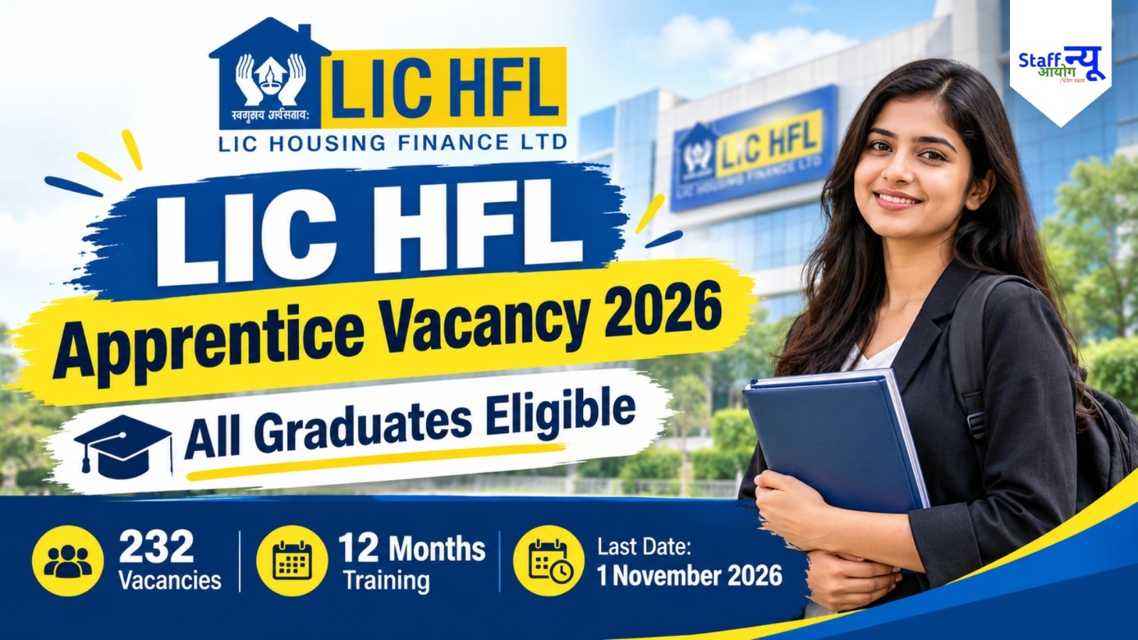 
                                                        LIC HFL Apprentice Recruitment 2026: ग्रेजुएट उम्मीदवारों के लिए 232 पदों पर भर्ती, ₹16,650 तक मिलेगा स्टाइपेंड