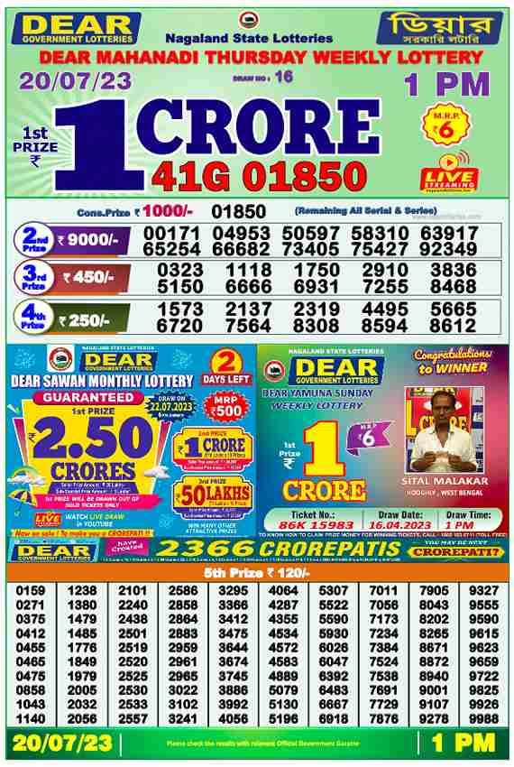 20 July 2023, Live Update Nagaland State Lottery Result Today 1 pm, 6 pm &  8 pm Lottery Sambad Result Today » sscnr