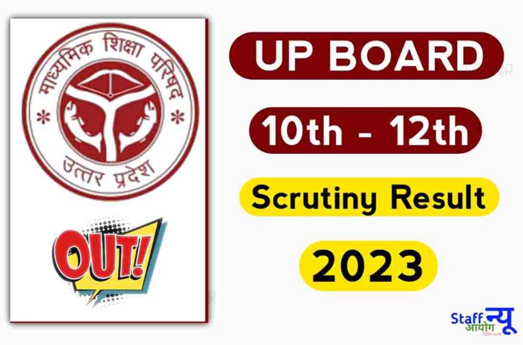 UP Board 10th & 12th Scrutiny Result 2023
