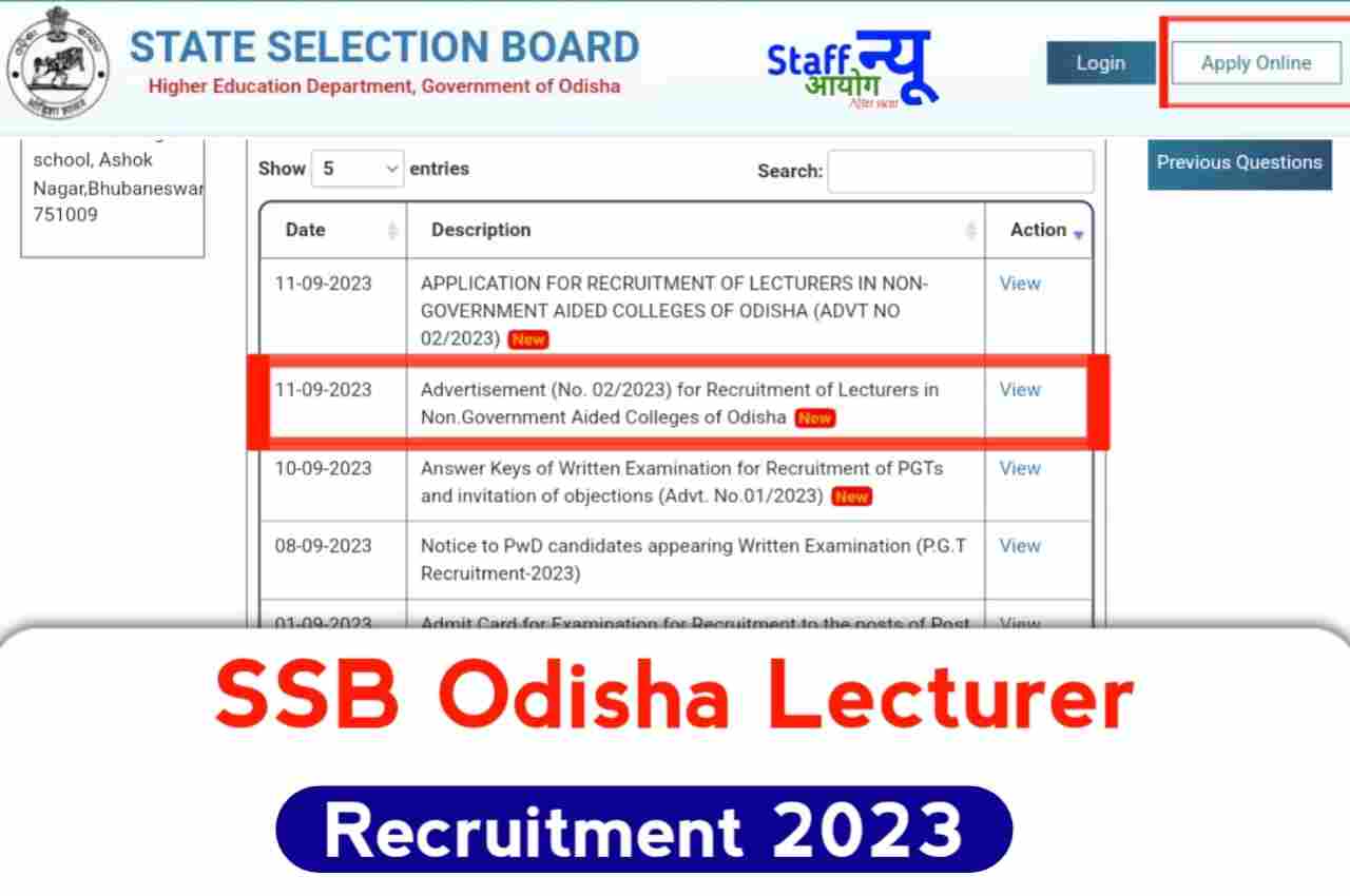 SSB Odisha Lecturer Recruitment 2023