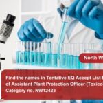 Find the names in Tentative EQ Accept List for the post of Assistant Plant Protection Officer (Toxicology) Post Category no. NW12423