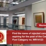 Find the name of rejected candidates aspiring for the post of the Caretaker Post Category no. WR14123