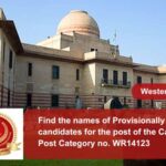 Find the names of Provisionally Eligible candidates for the post of the Caretaker Post Category no. WR14123