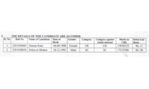 Find the names of the selected candidates Multi-Tasking Post Category no. ER14322