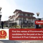 Find the names of Provisionally Eligible candidates for the post of the Photographer Post Category no. ER10523