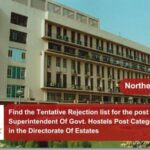 Find the Tentative Rejection list for the post of Chief Superintendent Of Govt. Hostels Post Category NR12323