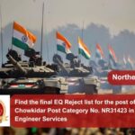 Find the final EQ Reject list for the post of Khansama Chowkidar Post Category No. NR31423